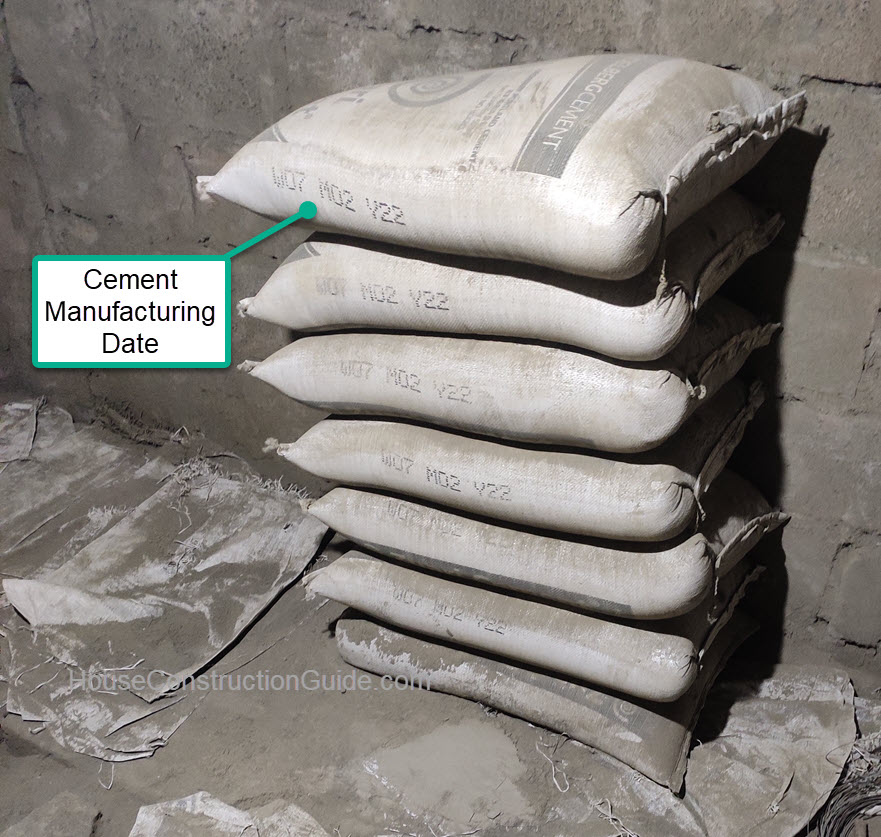 Cement Manufacturing Date on cement bags 